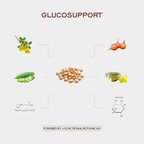 PARJUNA GLUCOSUPPORT