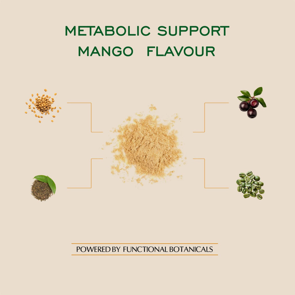 PARJUNA METABOLIC SUPPORT - MANGO
