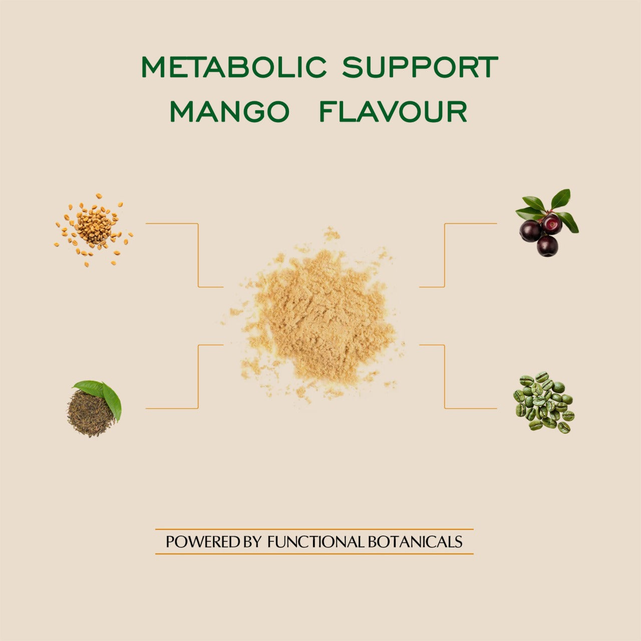 PARJUNA METABOLIC SUPPORT - MANGO