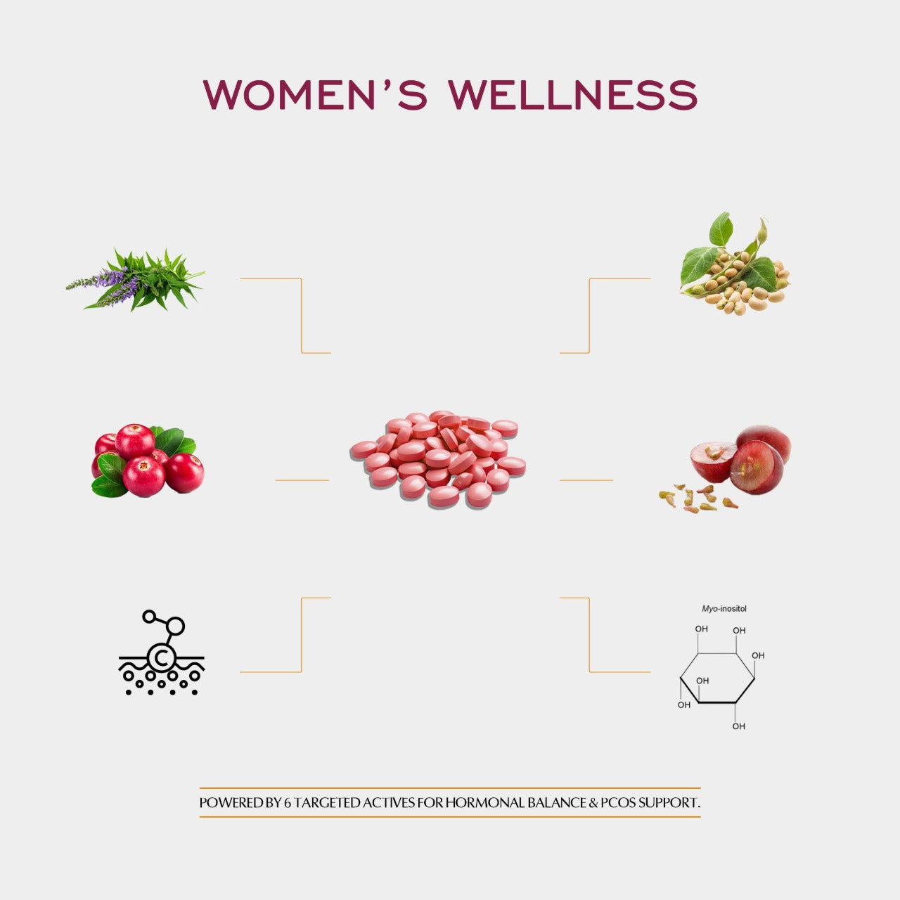 PARJUNA WOMEN’S  WELLNESS