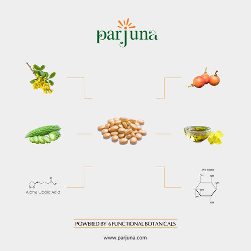 PARJUNA GLUCOSUPPORT