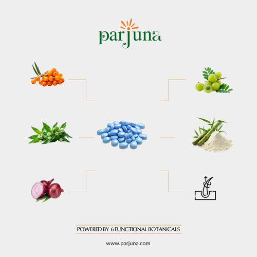 PARJUNA HAIR CARE